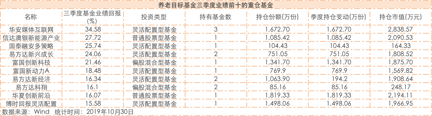 百利宫娱乐下载,中国歼10C替换歼11上高原 满挂副油箱导弹战备巡航