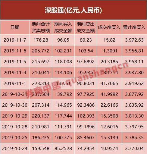 韩国视讯朴妮麦直播间|双轮驱动中国经济高质量发展提速