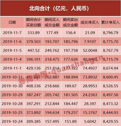 澳门娱乐场最低投注 黄钰芹:特金会重启迎新变局 黄金反弹空单先行