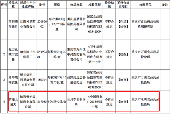 「ag平台大全官方网站」真假“糊涂商人”李静:看不懂报表 一次成功的套现