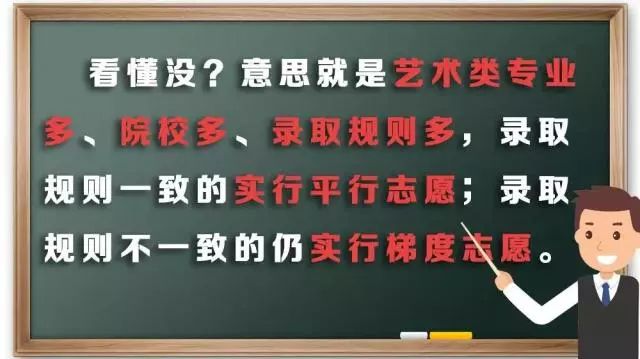 2018年陕西高考政策新变化,加分照顾政策继续