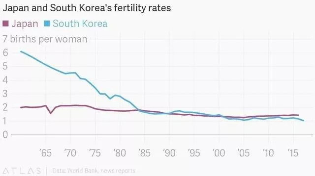 历年新生儿人口数量_中国新生儿出生数量 中国历年新生儿数量统计图表(3)