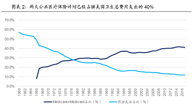 永昌登陆·华谊兄弟掌门人清仓式质押,融来的钱都去哪了?