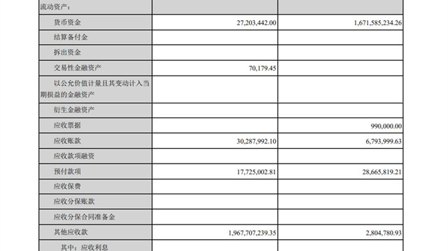 红宝石现金娱乐场_田洪良:美元短线跌势趋缓 后市反弹可能较大