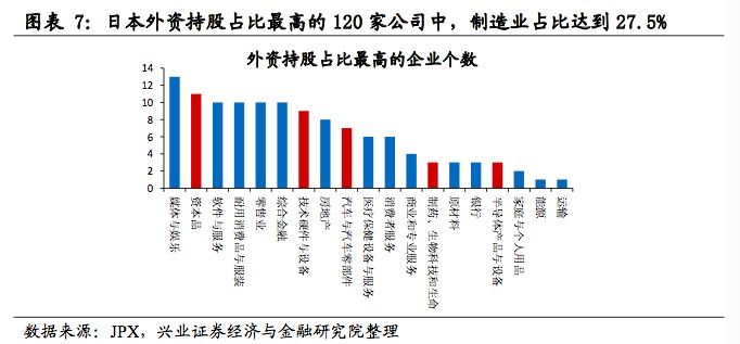 中日国土人口互换_梵蒂冈人口及国土面积(3)