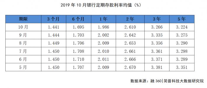 赤壁娱乐场游戏 - 工行客户可在家自助打印账户流水啦