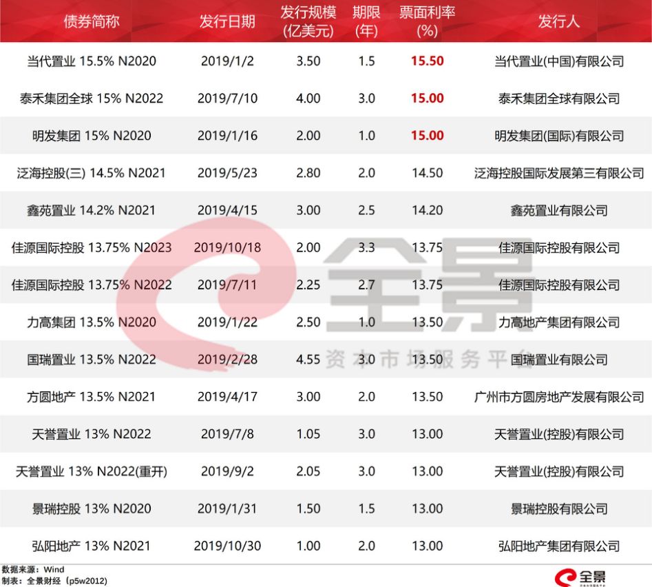 大红鹰注册即送35元·北约围而不打急坏俄罗斯,再不开战,揭不开锅了!