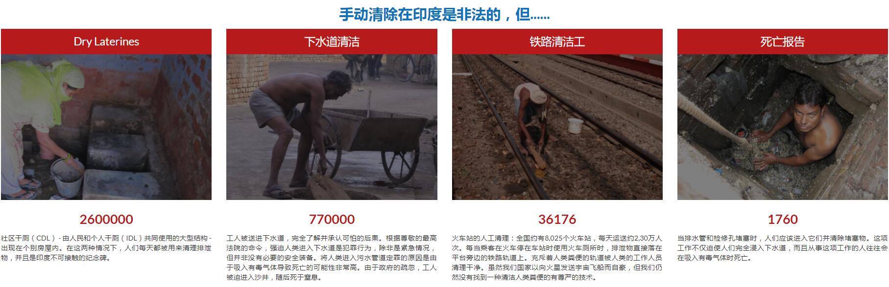 点击查看大图 SKA官网上的数据认为印度有至少77万名下水道清洁工,而清理工人合计超过百万(图片来源:SKA)