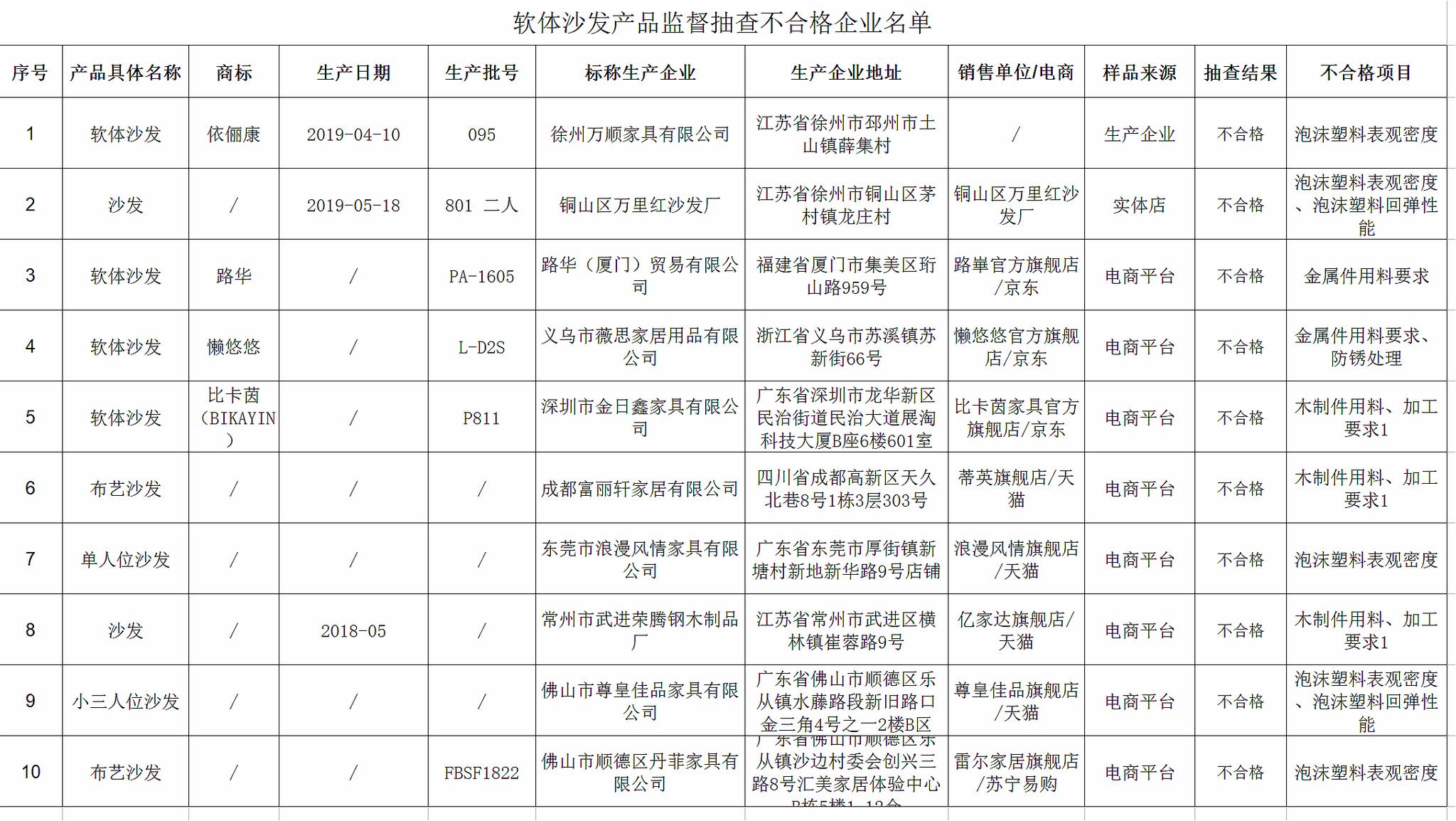 澳门赌场可以玩手机吗 杭州网友自制暖气,室内27℃,几乎没花钱!可以说非常羡慕了