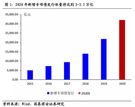 传奇赌博压大小脚本 未来ofo如何跪着活下去?戴威:为欠着的每一分钱负责