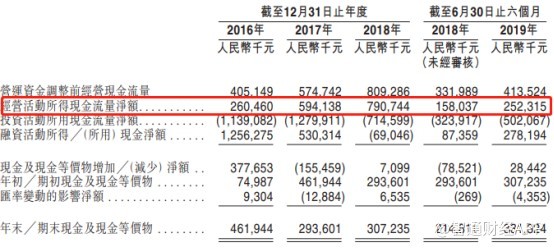 注册送12存1送30|渔村里的早餐,80元能吃6盘,饭后闺蜜说,肚子能吃饱,味道就5分