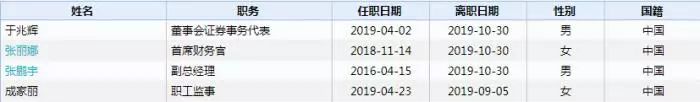暴风影音“猝死”:官网App都挂了