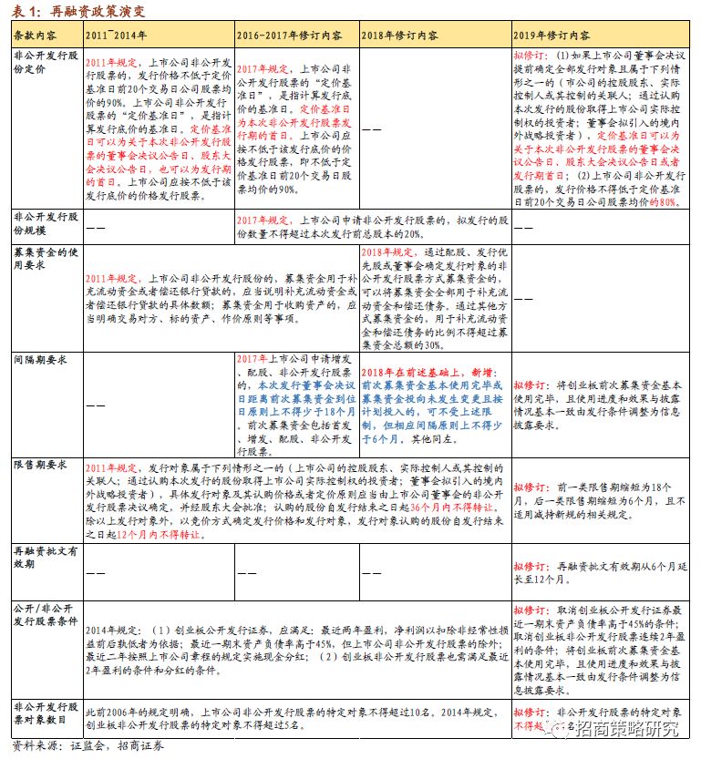 「澳门大平台」葛洲坝截断急流