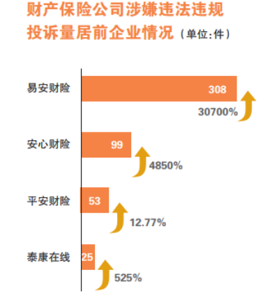 香港送体验金投资平台|肝脏被动性肝淤血