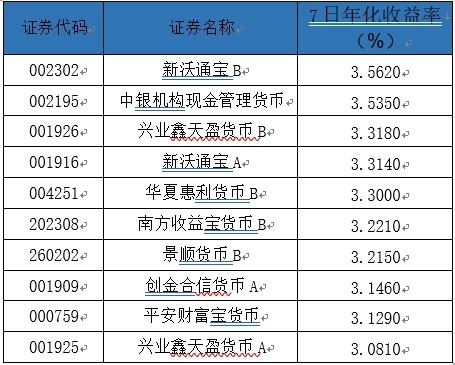 米兰体育- 米兰体育官方网站- 米兰体育APP下载金融_财经_中国网