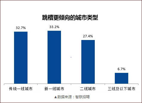 人口老龄化_武汉人口总数