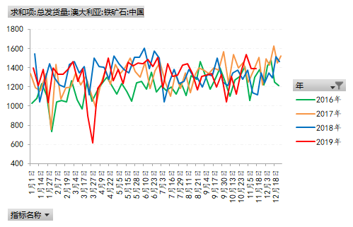 怎样网上投注香港彩票|中国北极无人冰站顺利布放:观测迈入“无人时代”