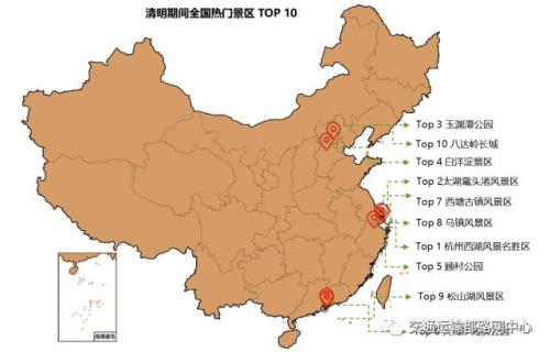 全国十大热门景区分布