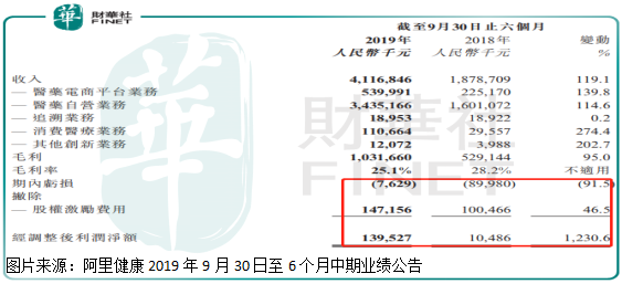 京城盘口登入_奥迪A8L车主是怎样一个群体?
