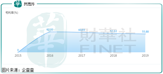 亚洲最大的娱乐游戏|《福布斯》30岁以下名人收入榜:内马尔排名第三