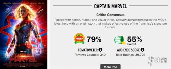 ������ӳ�����5��Ʊ����ͷǿ�� �÷��ѱ��׻�ָ��������55%