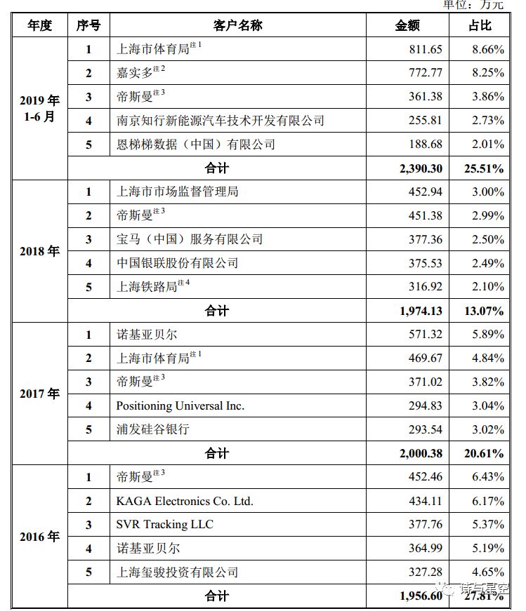 800送彩金白菜网大全 - 印官员望在本土产高铁 盼日后能与中国争夺海外订单