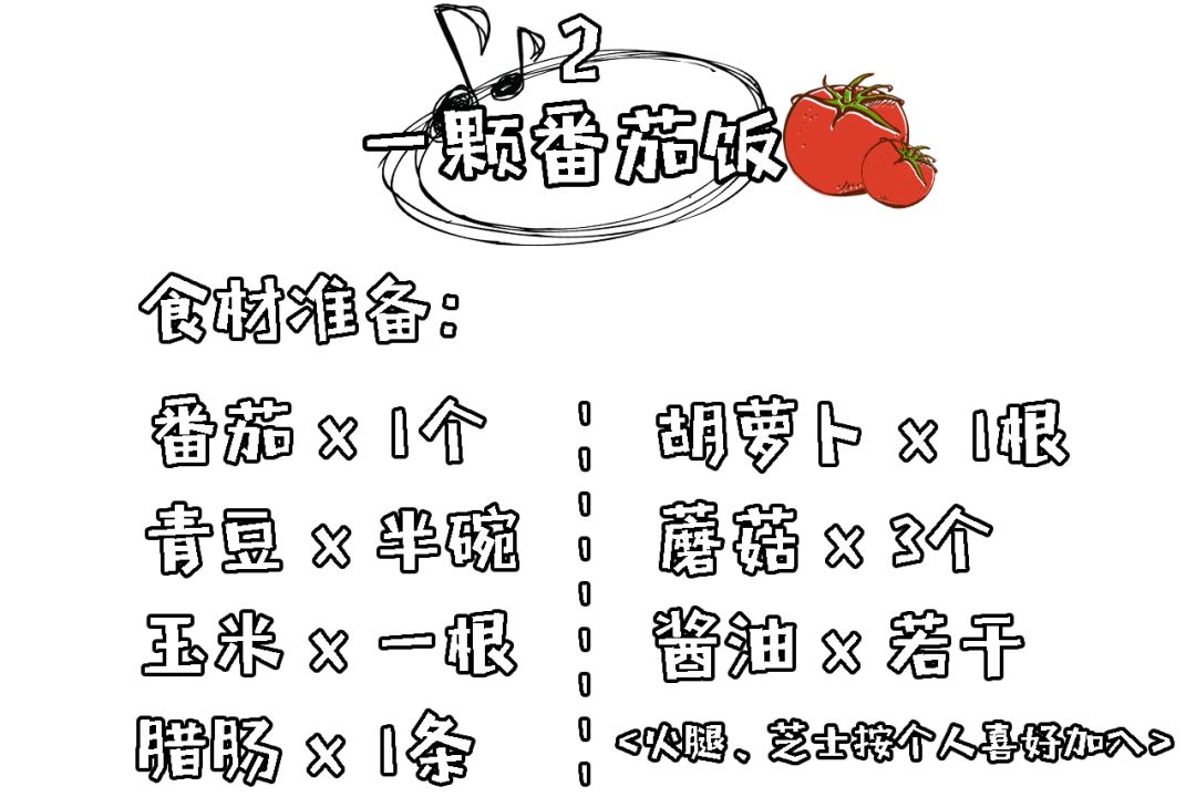 抖友在哪里！请收好这份抖音美食攻略！