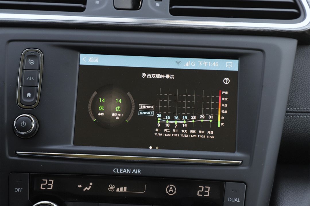 ֵߡ15һSUV¿27У