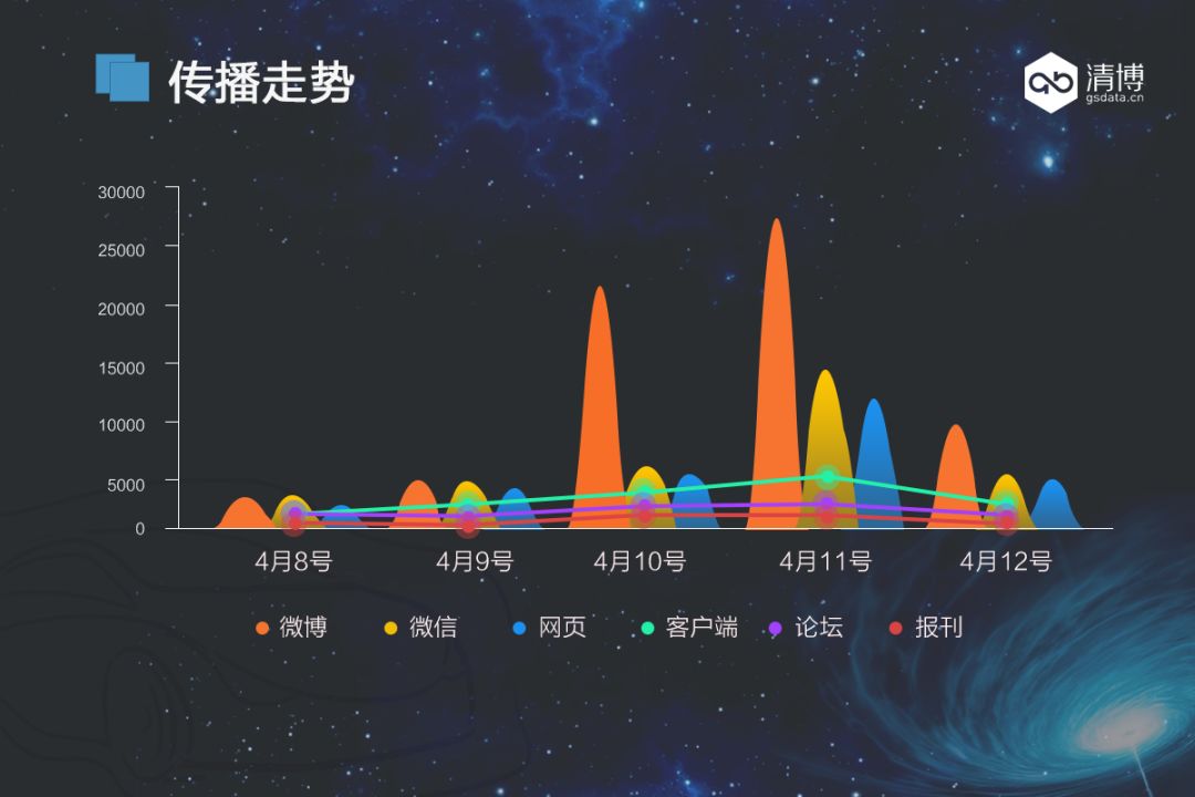 借势黑洞究竟能掀起多大的水花？