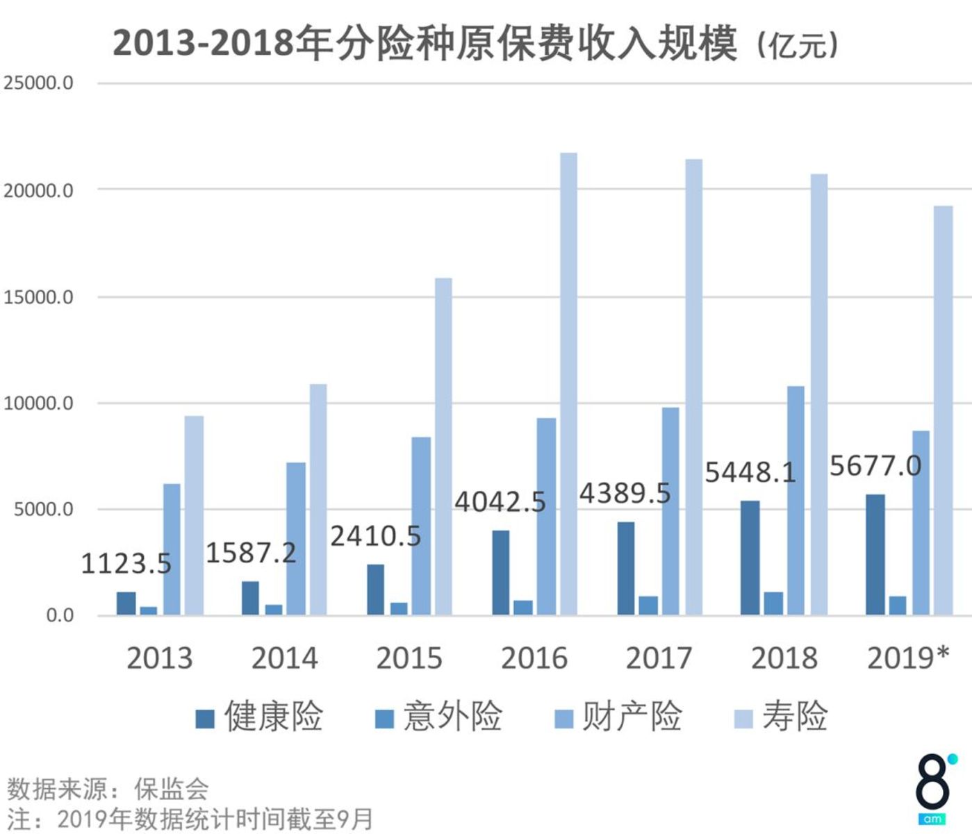ag神捕_上海一公交司机错将电门当刹车 撞倒3名行人致2死