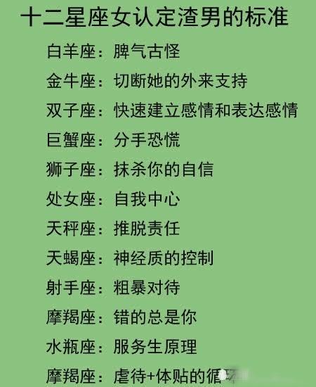 十二星座女认定渣男的东西,白羊座脾气古怪,摩羯座错找狮子座男要标准图片
