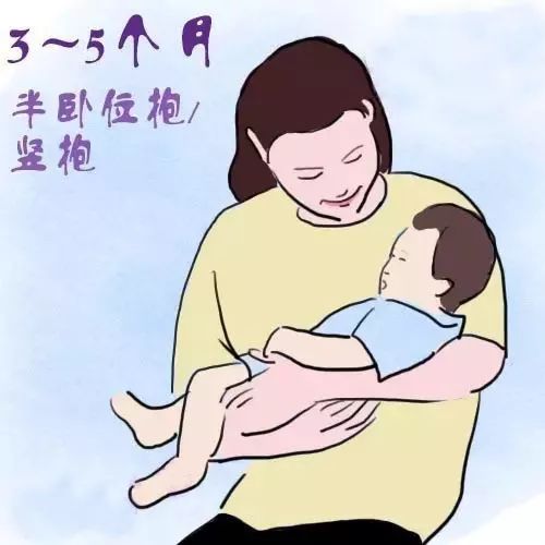 婴幼儿的正确抱法你get到了吗