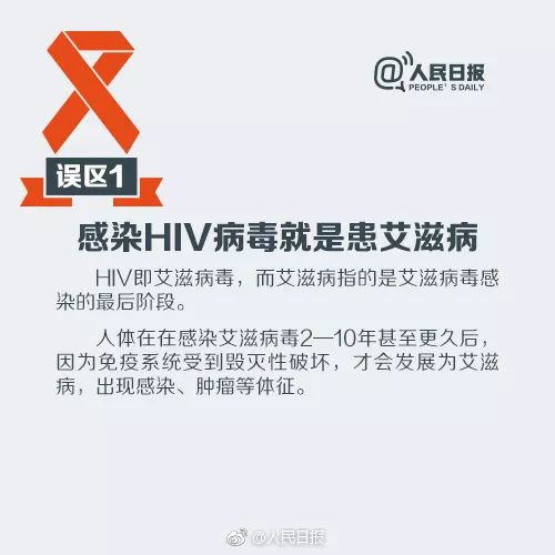 小伙入职体检查出艾滋被拒 起诉疾控中心侵犯