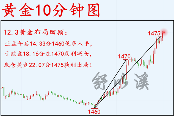 宫商角徵是什么成语_宫商角徵羽图片(2)