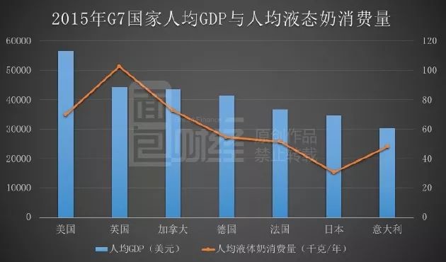 意大利有多少人口人均gdp_火了,火了 宿迁这个地方竟然出现在今天的高考题里.....