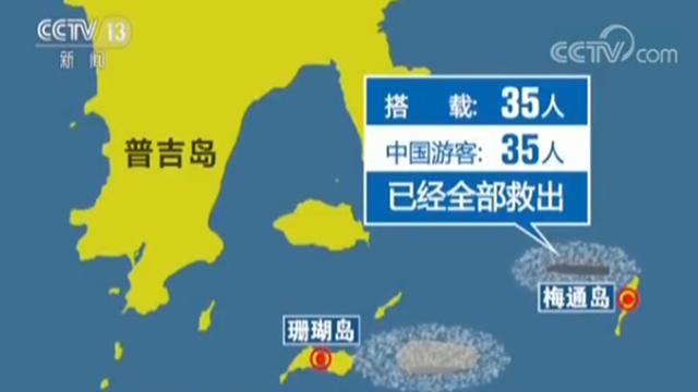 怎么上9人口_人口普查(2)