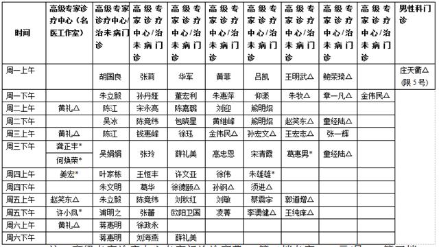 苏州市中医医院冬令进补门诊将于10日开通预约