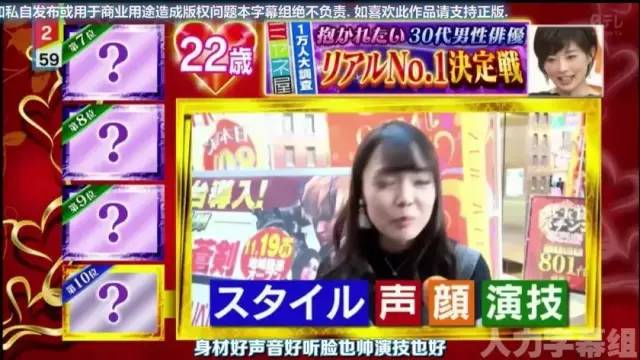 田中圭斋藤工齐上榜 “最想被他拥抱的30代男星”