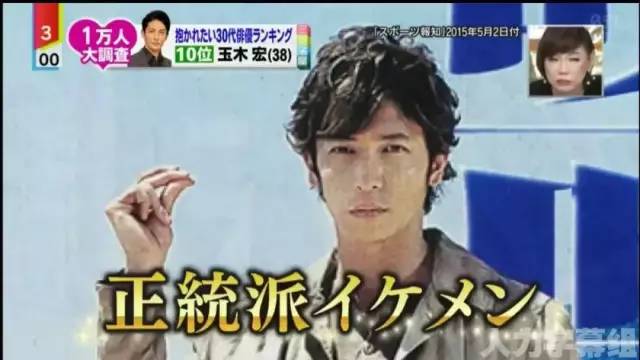 田中圭斋藤工齐上榜 “最想被他拥抱的30代男星”