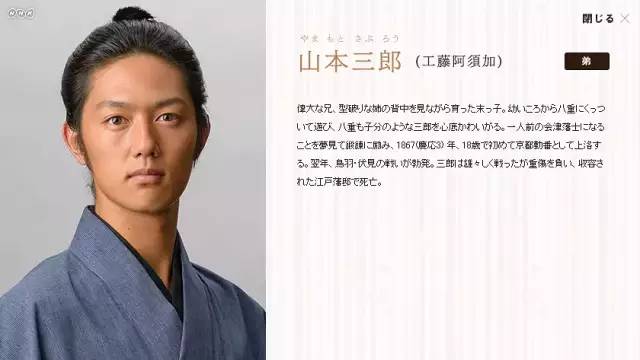工藤阿须加资源不少 奈何长期打酱油尚无无代表作