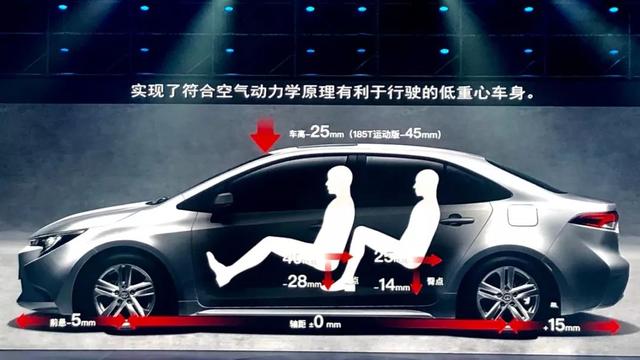 十多万的预算买哪款合资家轿质价比最高?