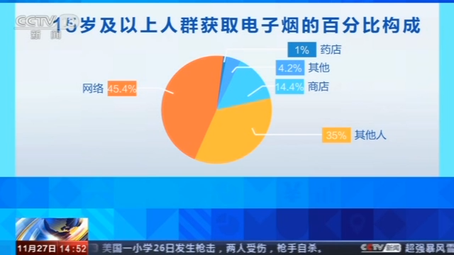 银河9号彩票投注技巧,李大霄:基金发行困难是市场否极泰来的标志性迹象