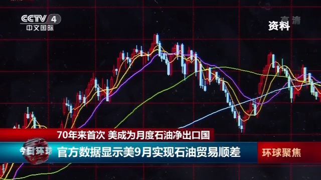 日均产量超沙特 70年来首次 美成为月度石油净出