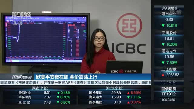 gdp连线_中国gdp增长图(2)