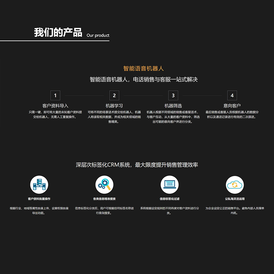 云蝠智能魏佳星:10天完成30万次交互,这个领域的机器人已经取代人类