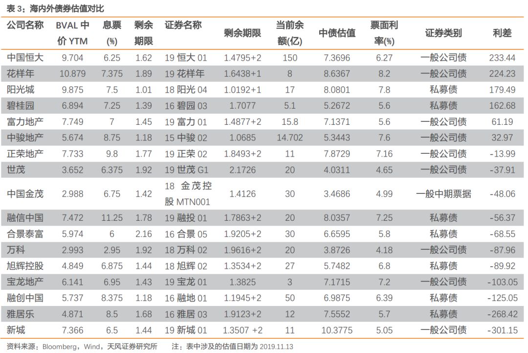 95至尊游戏代理怎么样 - 冬季在家里给婴幼儿洗澡,准备工作和注意事项,你知道吗?