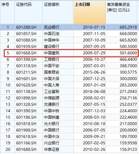 可以用花呗的游戏平台·大猫财经获头号大赢家|理财大赛第二季,十佳理财自媒体达人称号