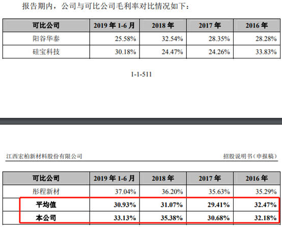 「官方新利国际代理」清丰县市场监管局 多举措护航校园食品安全