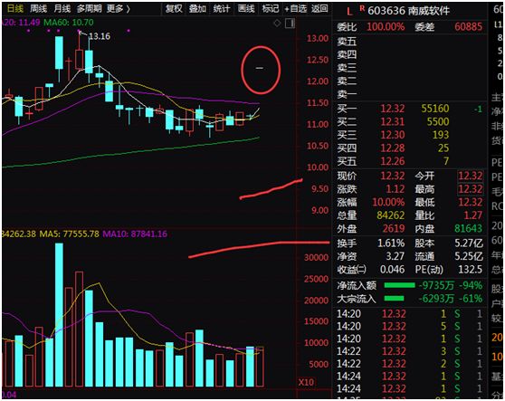圣保罗网上app - 陈飞宇 杨采钰:更好的自己