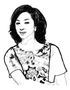 娱乐问金姐|眼角膜|金姐|明星